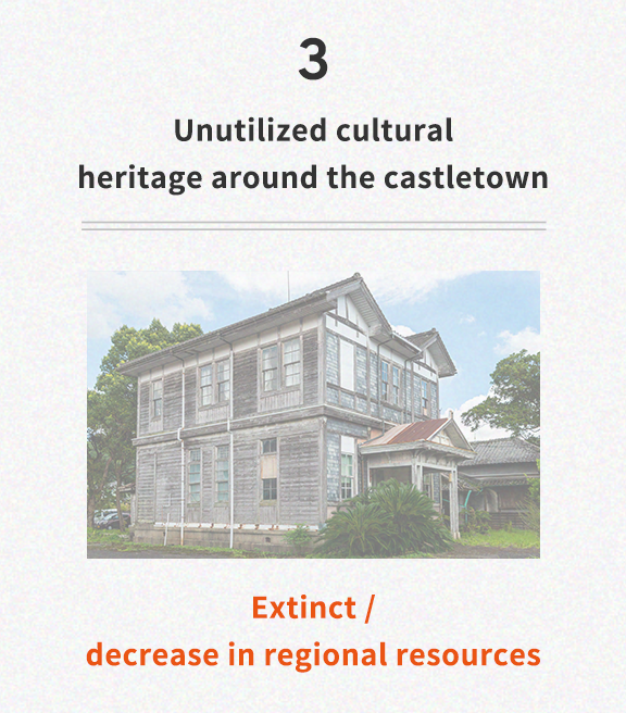 3 城下町周辺の文化遺産の未活用｜地域資源の減少/消減